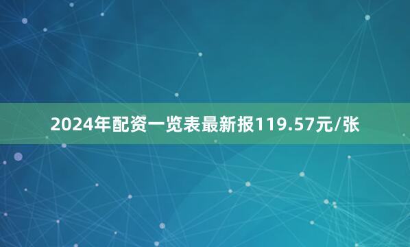 2024年配资一览表最新报119.57元/张