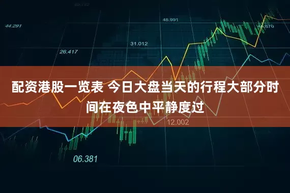 配资港股一览表 今日大盘当天的行程大部分时间在夜色中平静度过
